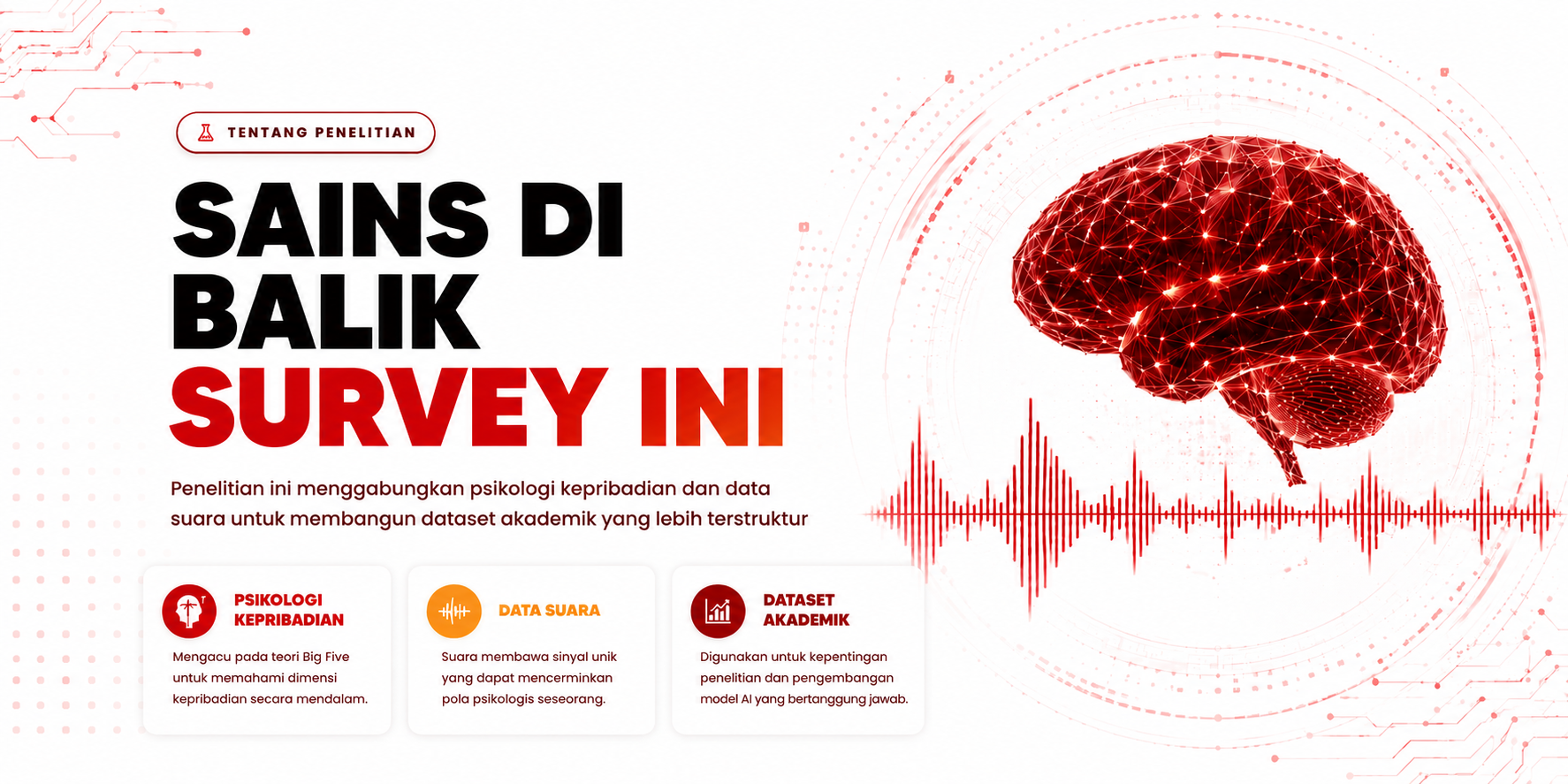 Sains di Balik Survey Ini